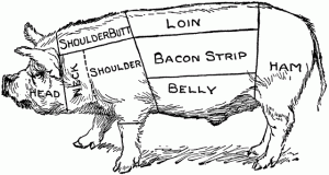 Pork Shoulder Brine